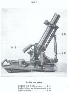 5 cm Granatwerfer 36